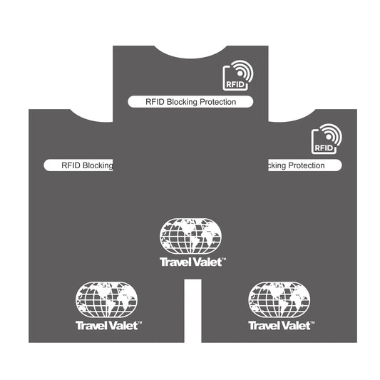 Voltage Valet RFID Card Shield (3 pack) TTB301A