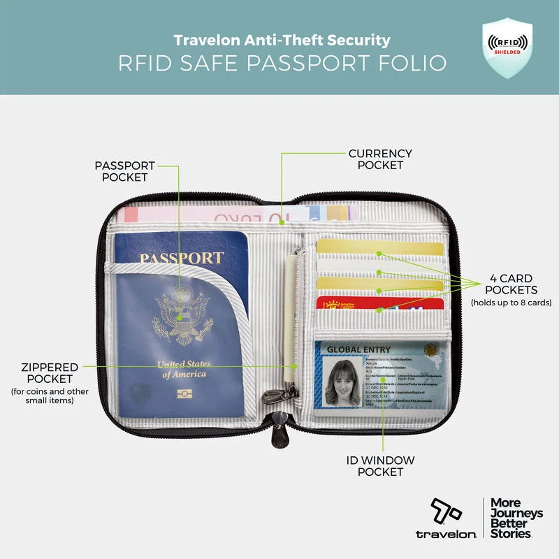 Travelon RFID Passport Zip Wallet43401